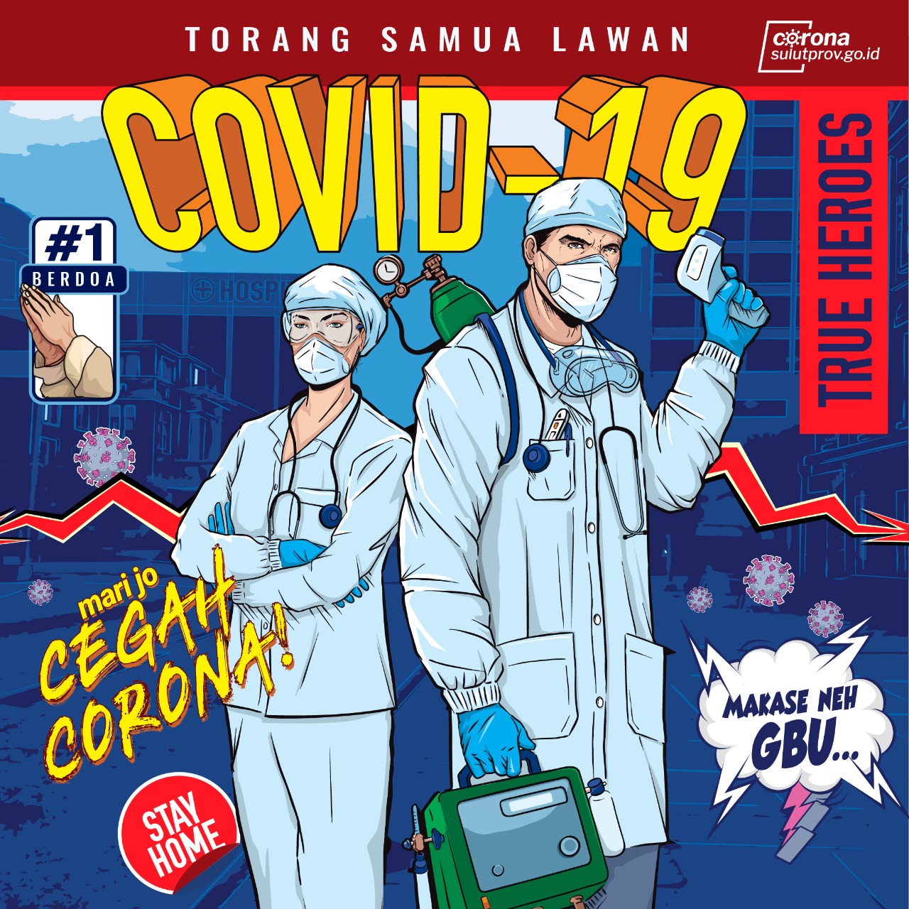Dinamika Penularan Covid-19 di Sulut Terus Berlangsung